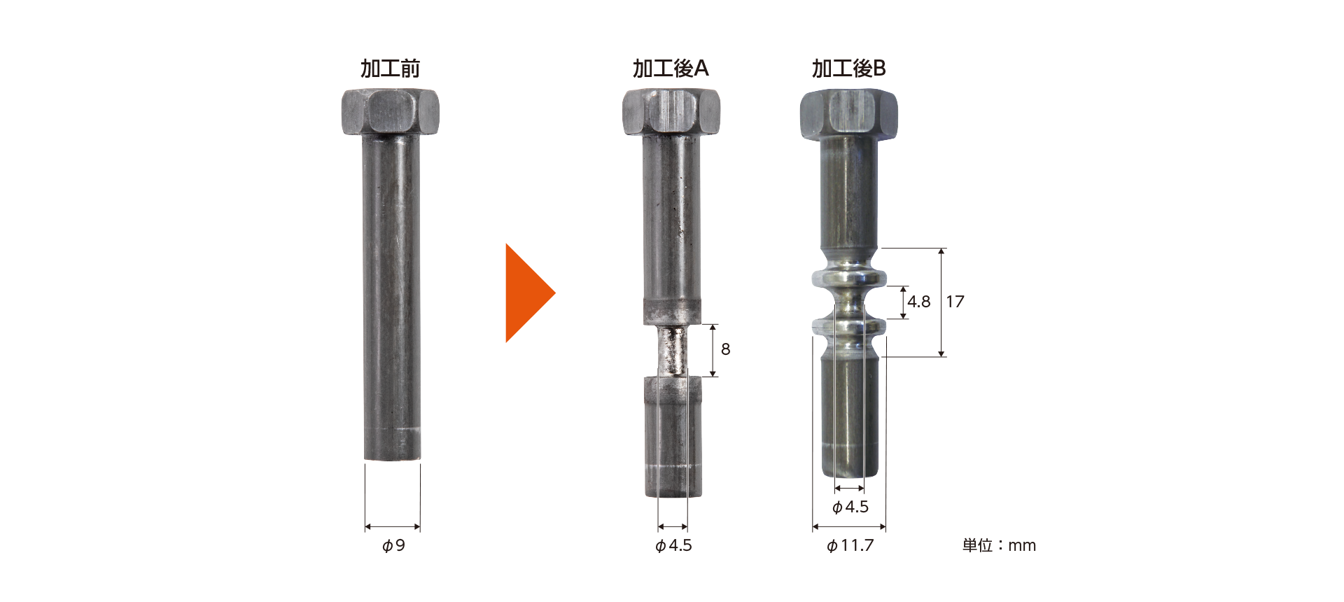 Machine with long stroke adaptable to complicated forming