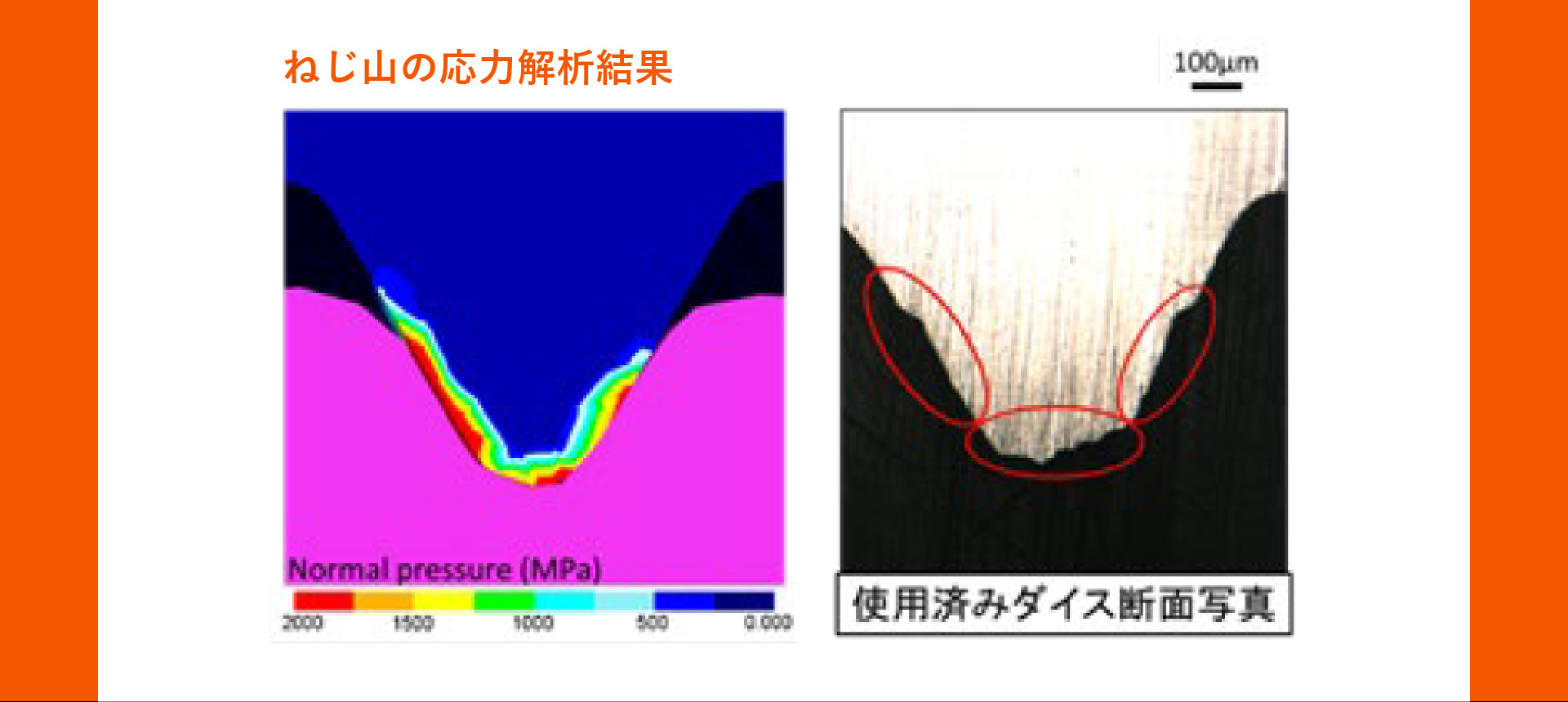 応力解析による最適設計